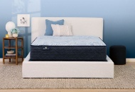 Picture of Blue Lagoon Plush Queen Mattress & Low Profile Boxspring