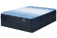 Picture of Brecon Medium Support Full Mattress & Boxspring